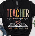 Teach.Inspire.Impact.Collection